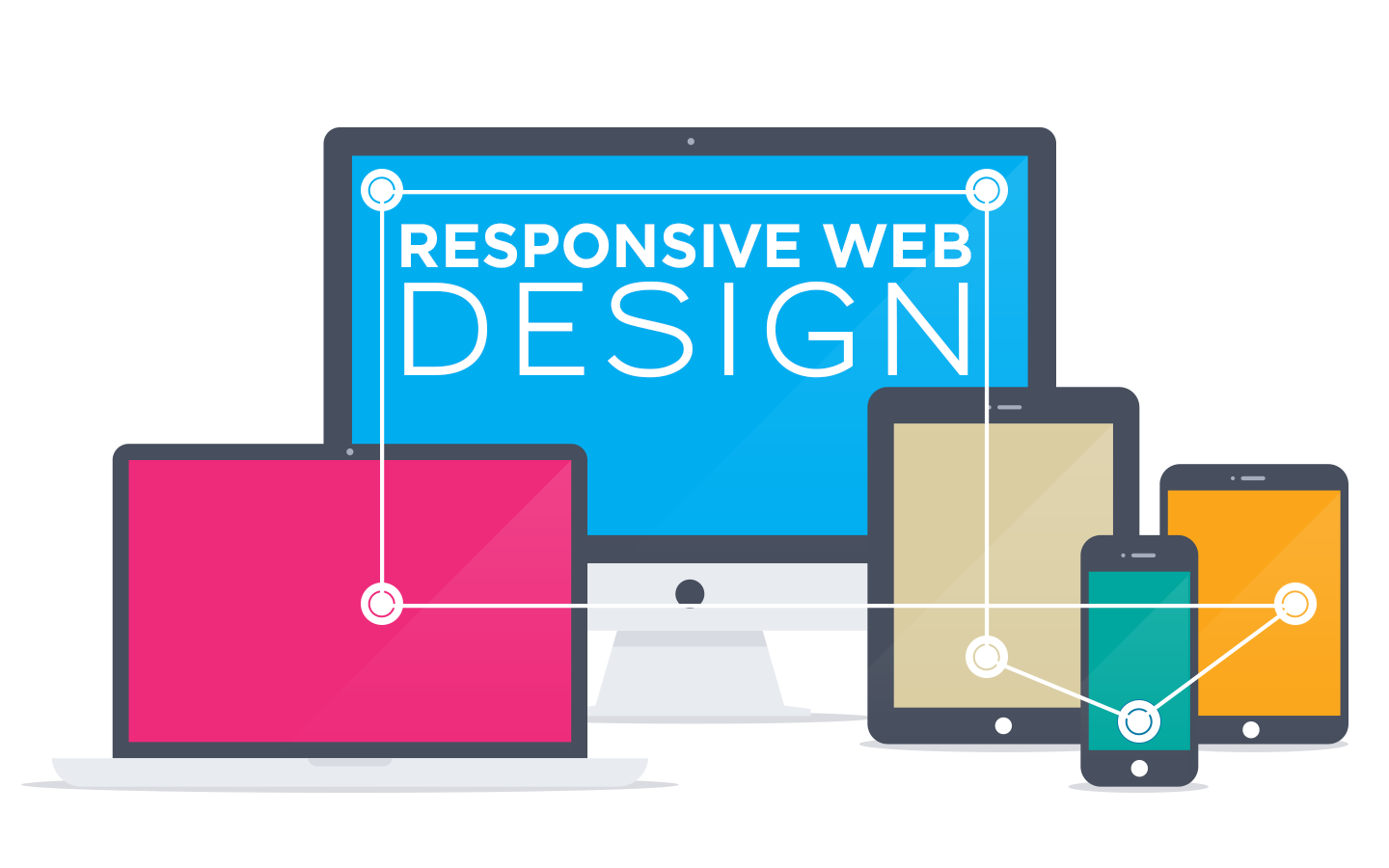 Responsive_web_design1